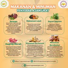 Makanan Pemicu Asam Urat