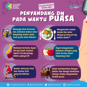 Tips Puasa Sehat 